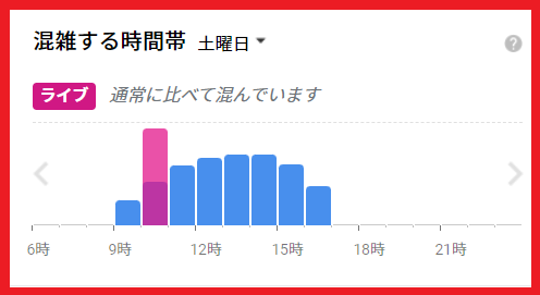 ひたち海浜公園の混雑状況や渋滞22 Gwやお盆リアルタイムで知る方法は 季節の情報なび